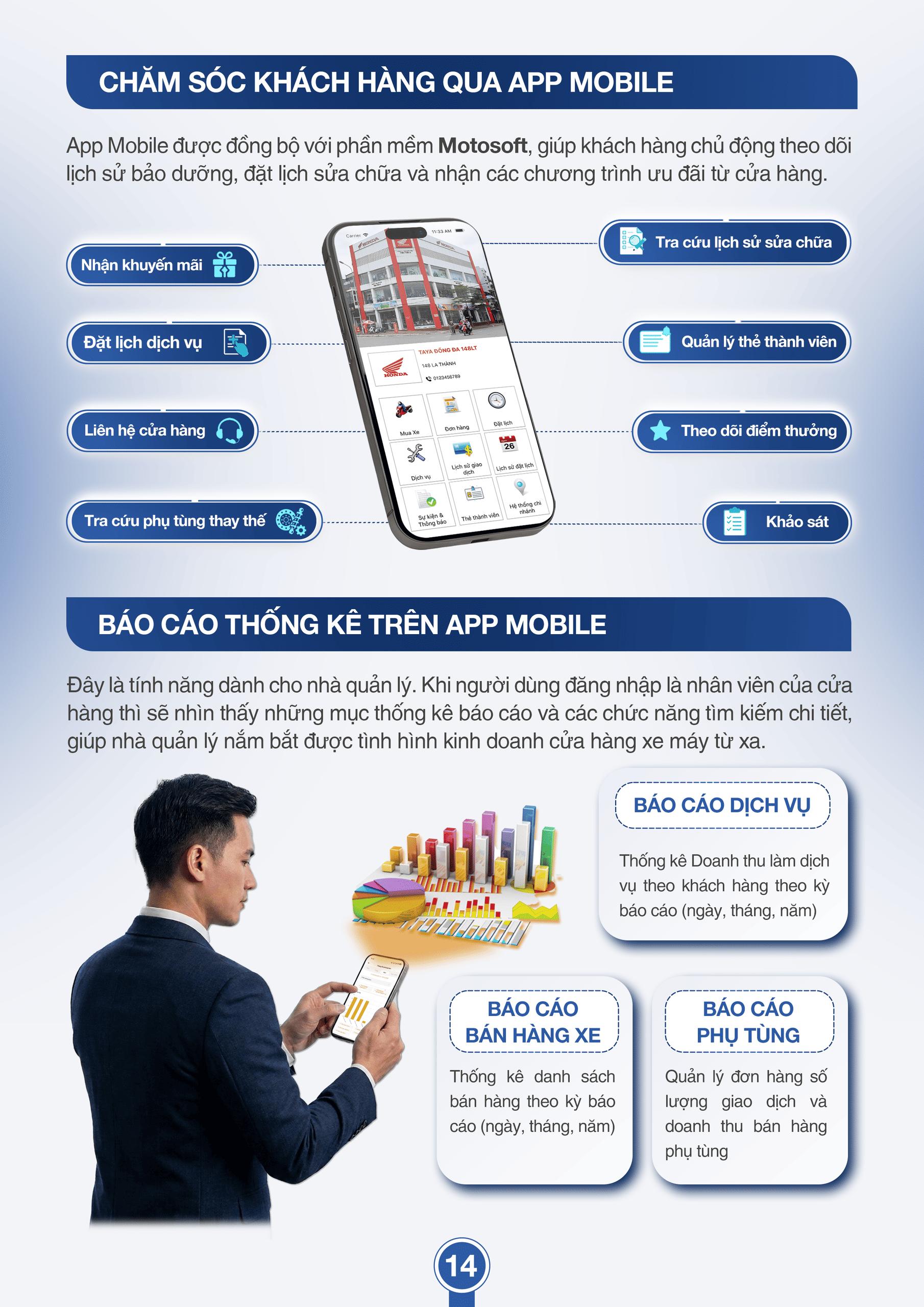 Tài liệu bán hàng