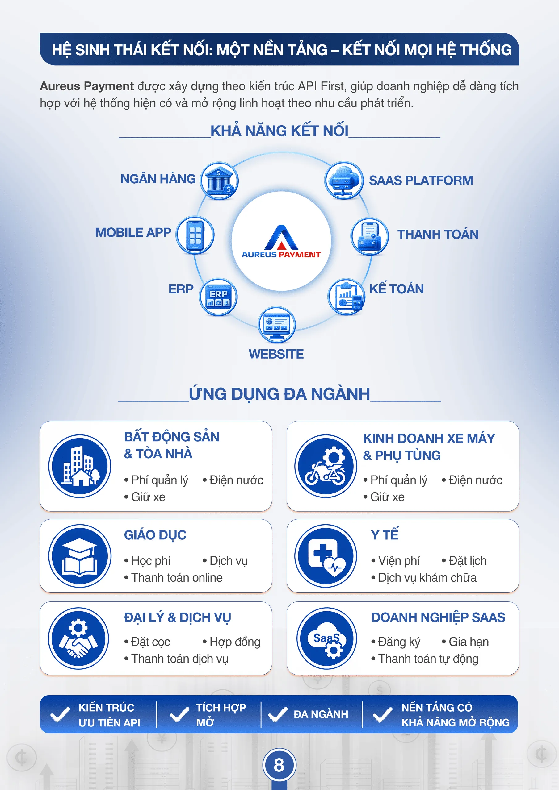 Tài liệu bán hàng