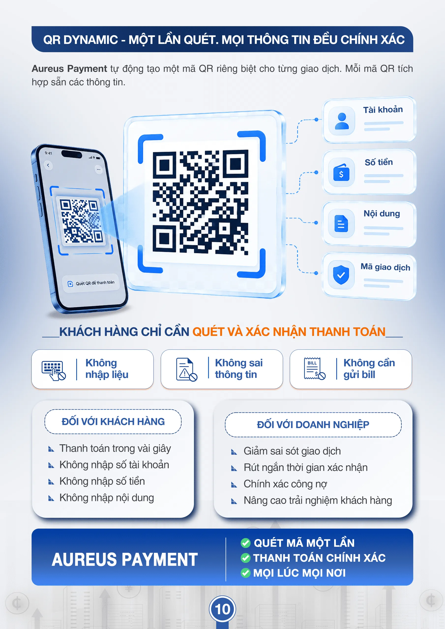 Tài liệu bán hàng