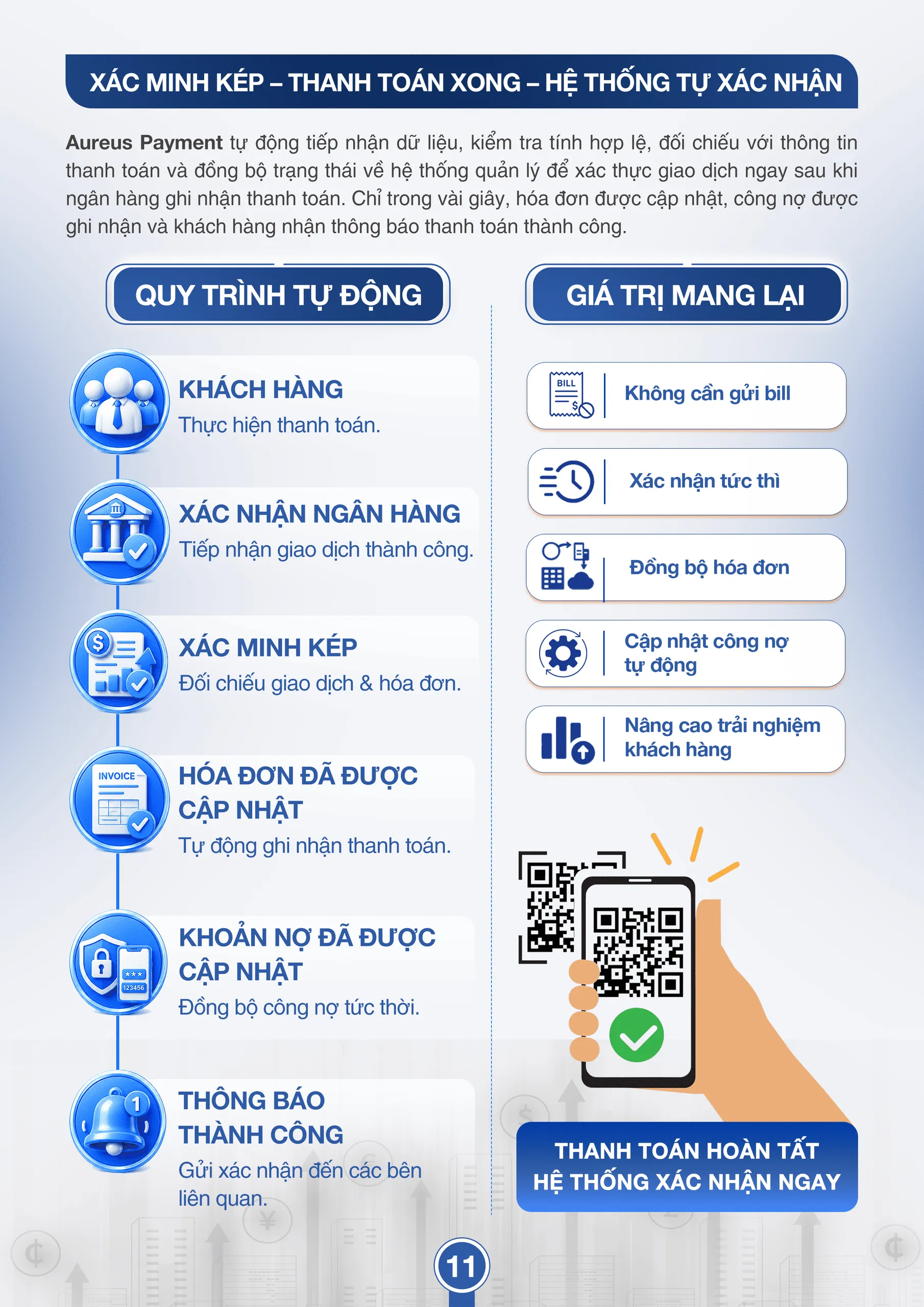 Tài liệu bán hàng