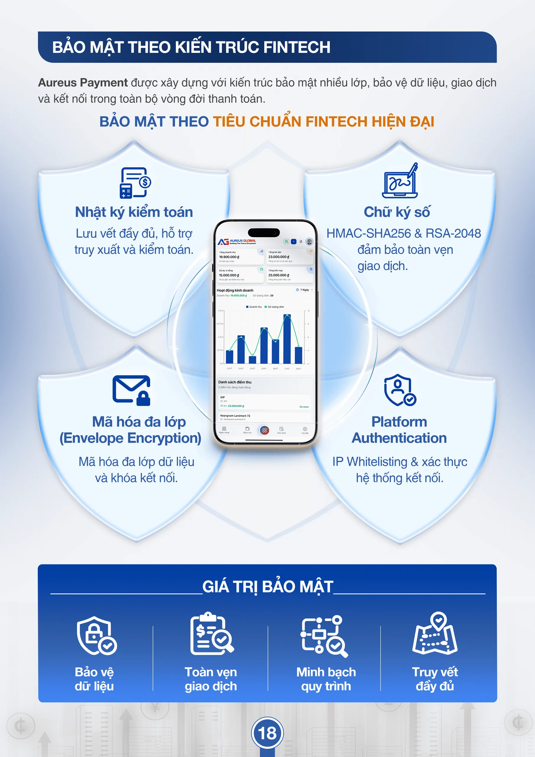 Tài liệu bán hàng