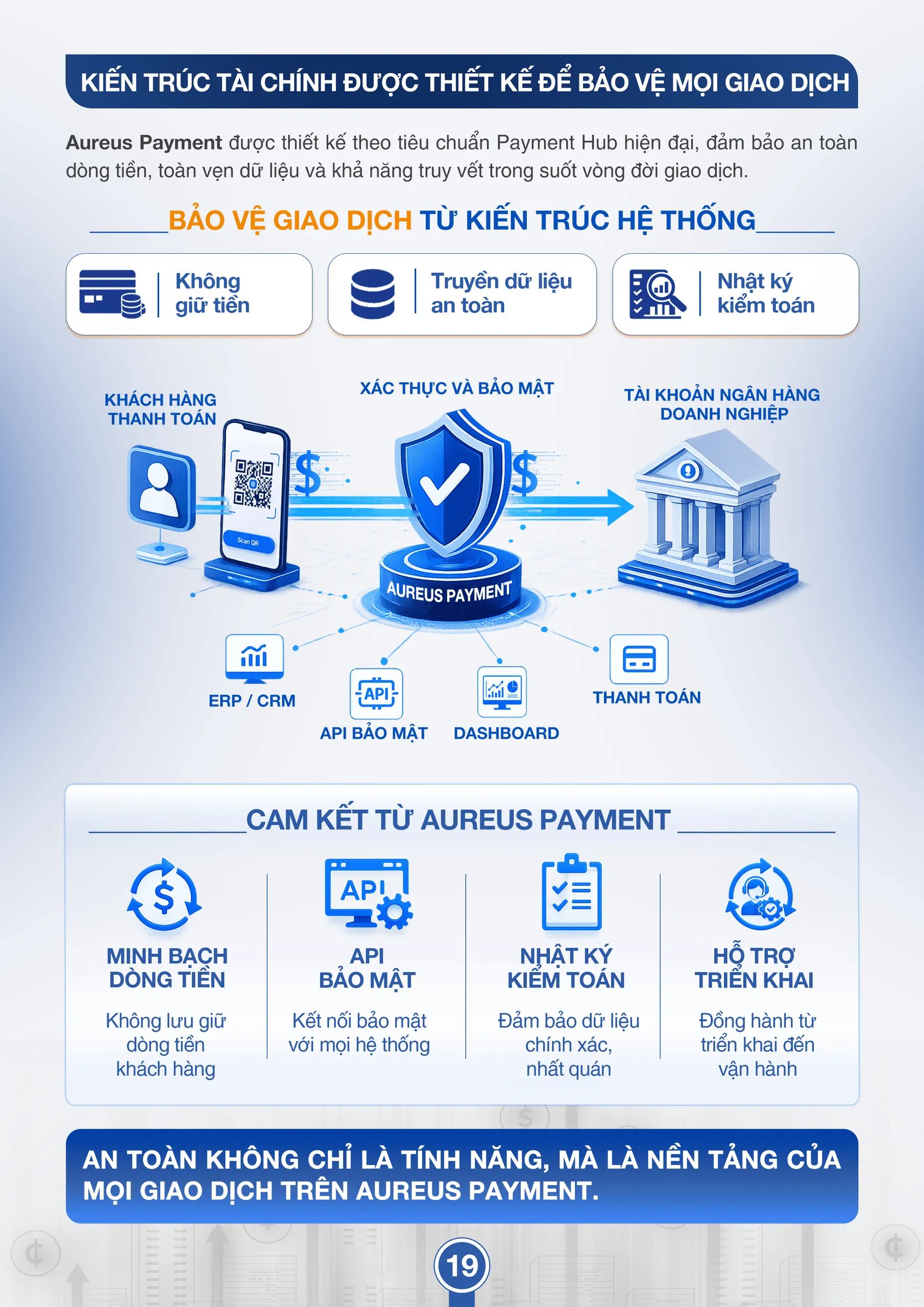 Tài liệu bán hàng