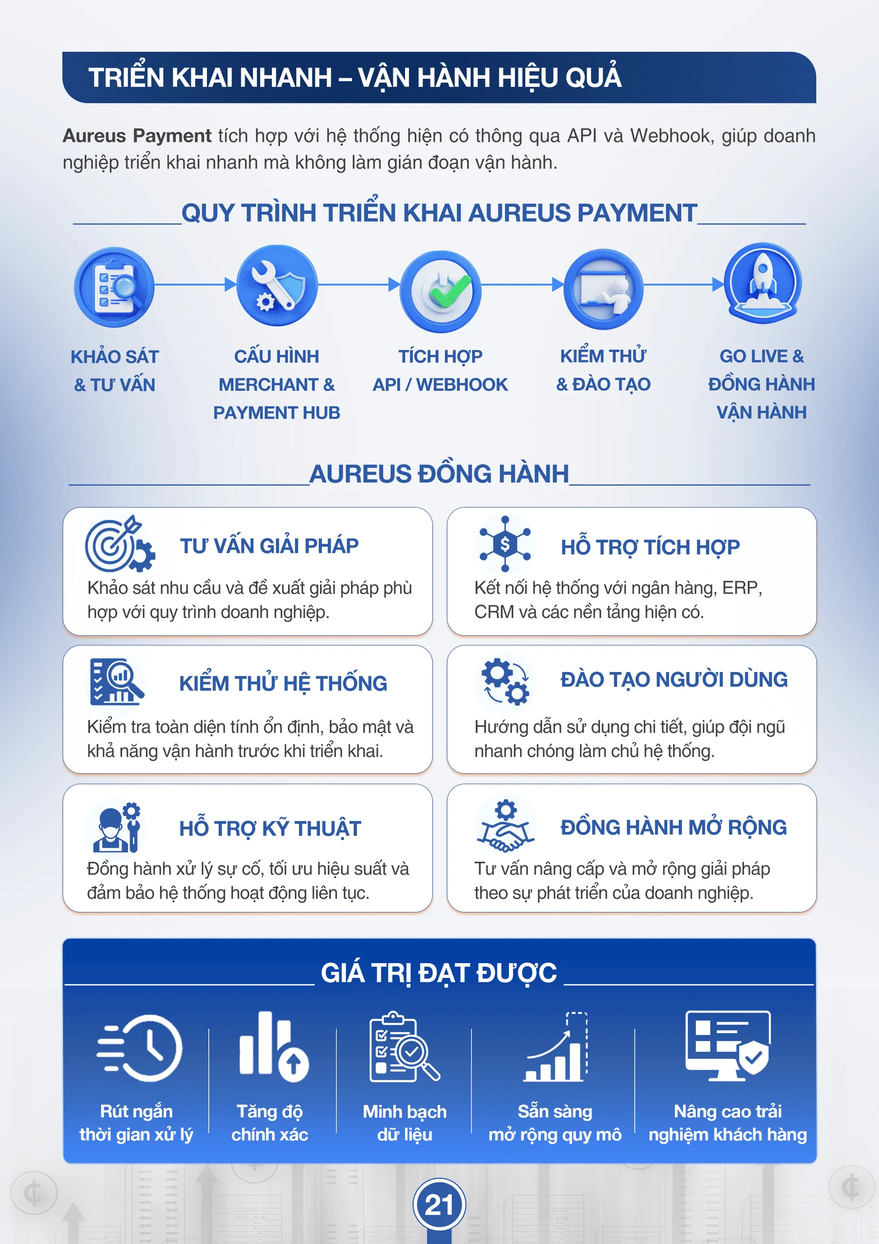 Tài liệu bán hàng
