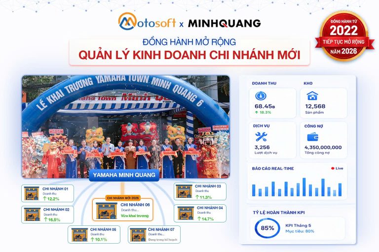 Yamaha Minh Quang tiếp tục triển khai Motosoft