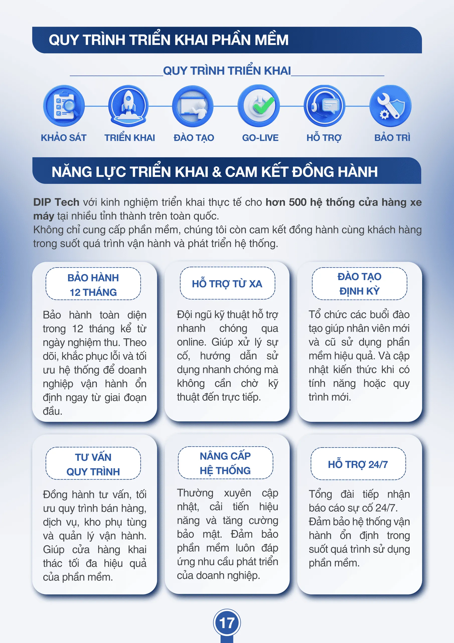 Tài liệu bán hàng