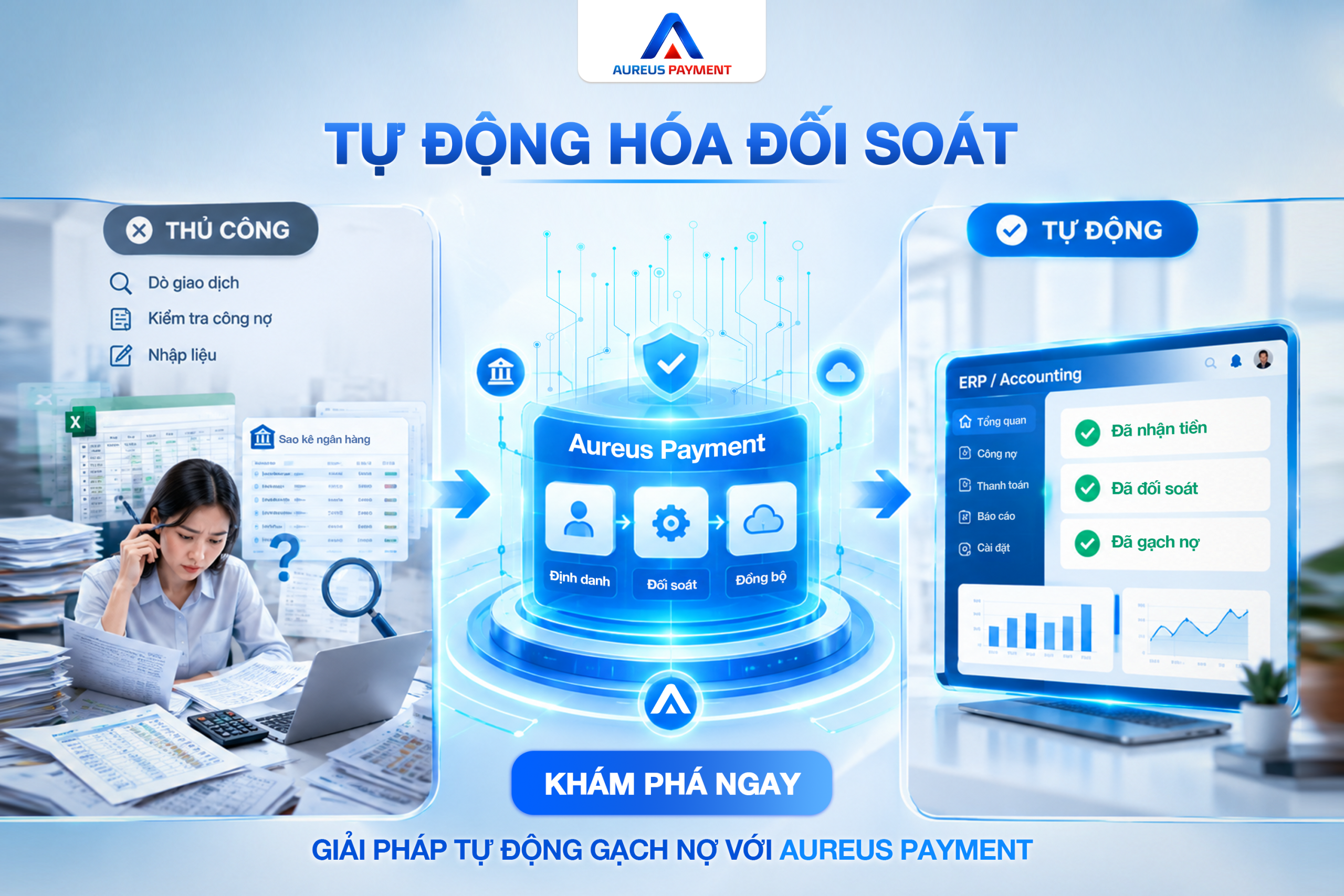 Tự động gạch nợ là gì? Doanh nghiệp có thể giảm những thao tác kế toán nào?